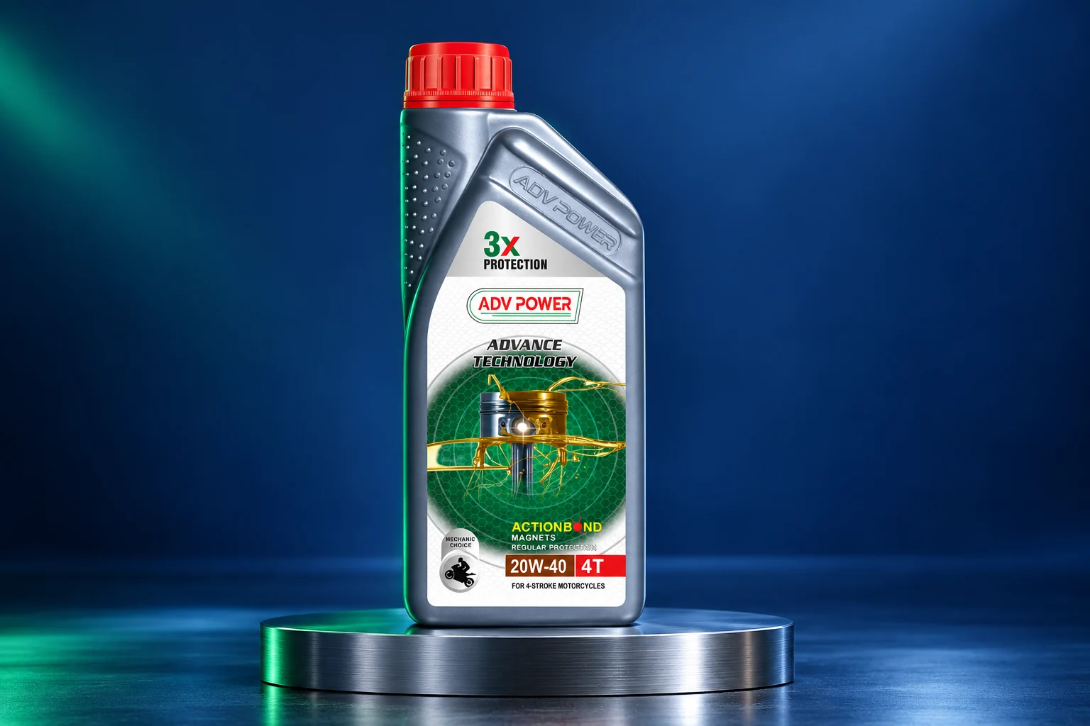 Automotive lubricants — illustrative product composition